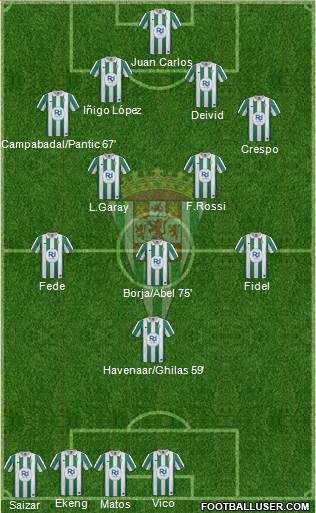 Córdoba C.F., S.A.D. Formation 2014