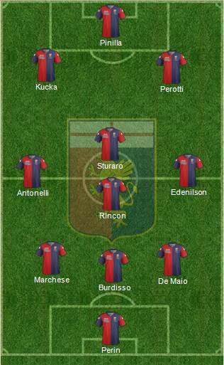 Genoa Formation 2014