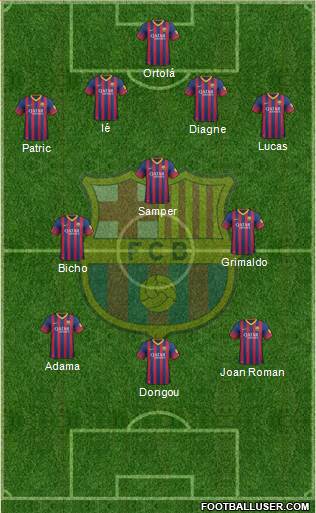 F.C. Barcelona B Formation 2014