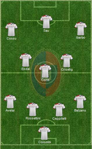 Cagliari Formation 2014