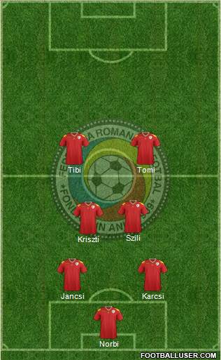 Romania Formation 2014