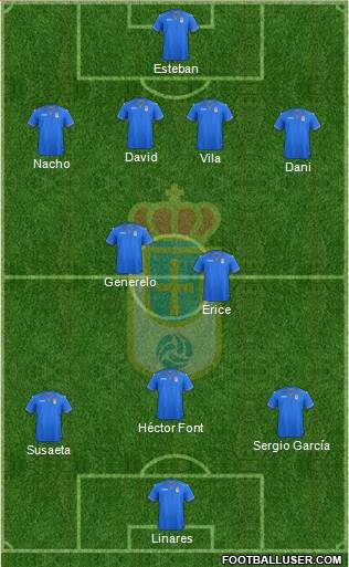 Real Oviedo S.A.D. Formation 2014