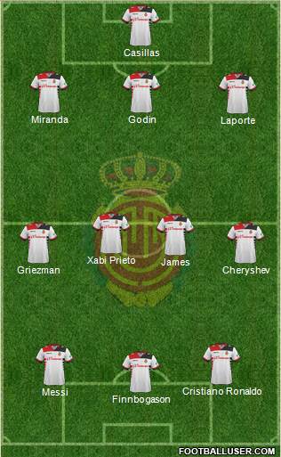 R.C.D. Mallorca S.A.D. Formation 2014