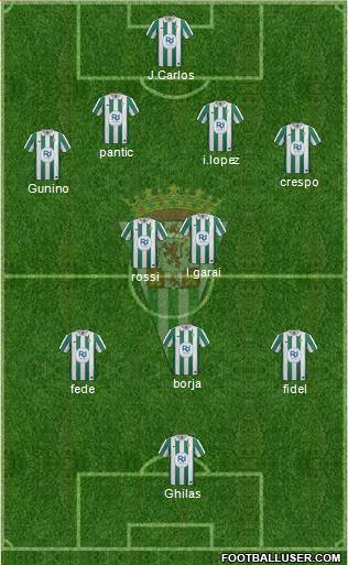 Córdoba C.F., S.A.D. Formation 2014