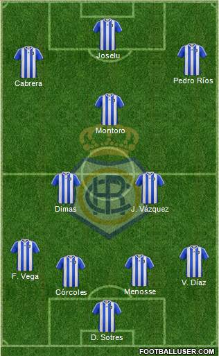 R.C. Recreativo de Huelva S.A.D. Formation 2014