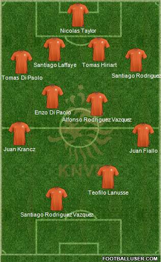 Holland Formation 2014