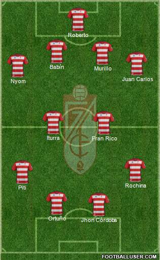 Granada C.F. Formation 2014