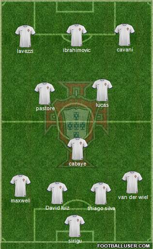 Portugal Formation 2014