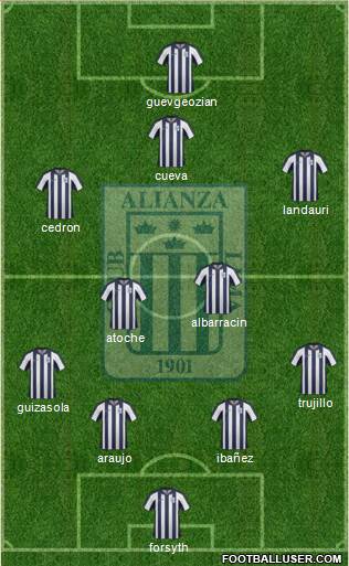 C Alianza Lima Formation 2014