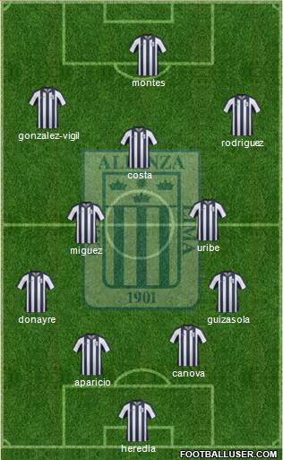 C Alianza Lima Formation 2014