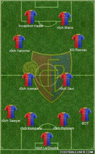 FC Basel Formation 2014