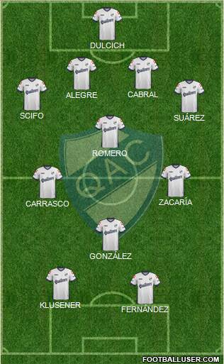 Quilmes Formation 2014