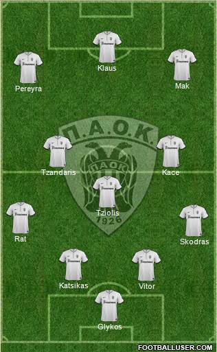 AS PAOK Salonika Formation 2014