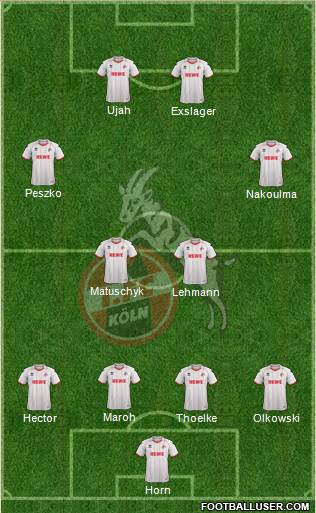 1.FC Köln Formation 2014