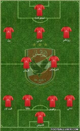 Al-Ahly Sporting Club Formation 2014