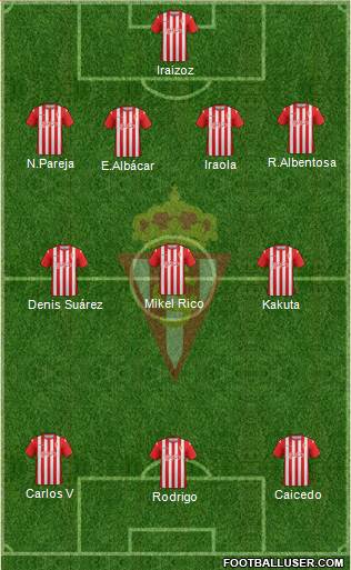 Real Sporting S.A.D. Formation 2014