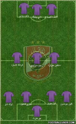 Al-Ahly Sporting Club Formation 2014