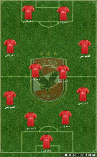 Al-Ahly Sporting Club Formation 2014