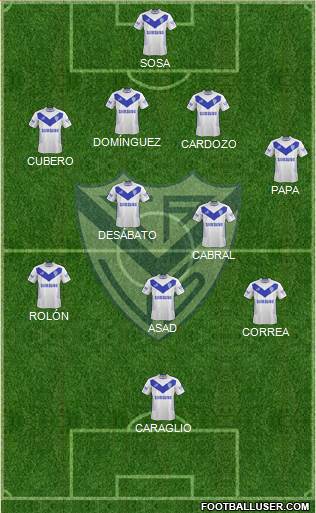 Vélez Sarsfield Formation 2014