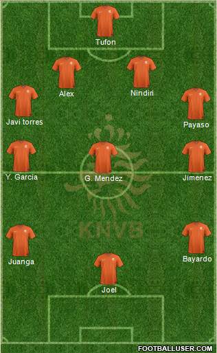 Holland Formation 2014