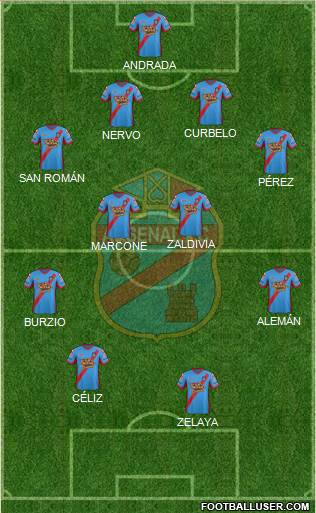 Arsenal de Sarandí Formation 2014