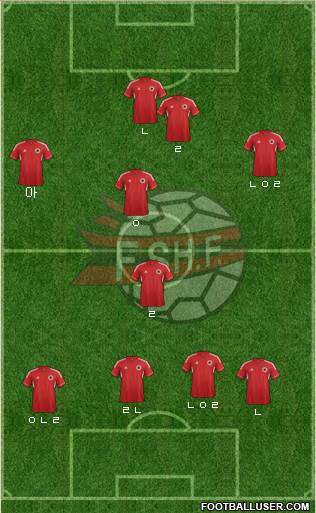 Albania Formation 2014