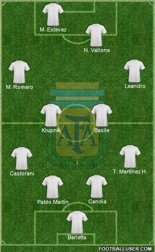 Argentina Formation 2014