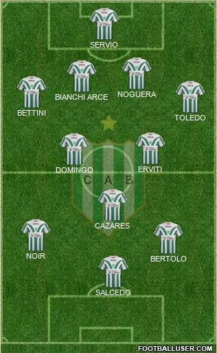 Banfield Formation 2014