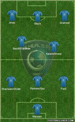 Al-Hilal (KSA) Formation 2014