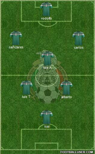 Mexico Formation 2014