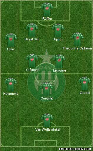 A.S. Saint-Etienne Formation 2014