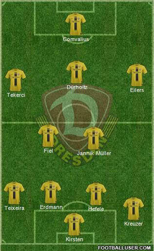 SG Dynamo Dresden Formation 2014