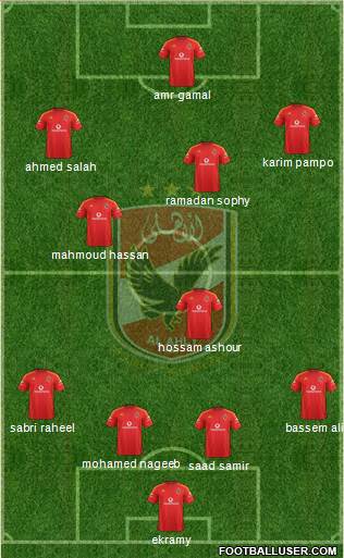 Al-Ahly Sporting Club Formation 2014