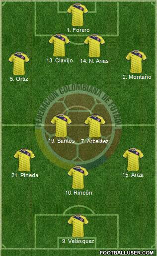 Colombia Formation 2014