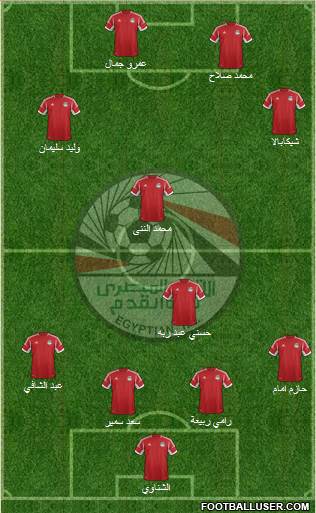 Egypt Formation 2014