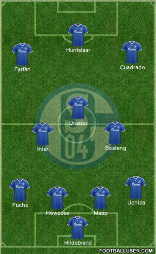 FC Schalke 04 Formation 2014