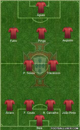 Portugal Formation 2014