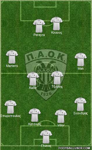 AS PAOK Salonika Formation 2014