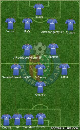 Getafe C.F., S.A.D. Formation 2014