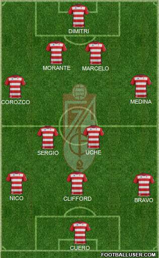 Granada C.F. Formation 2014