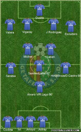 Getafe C.F., S.A.D. Formation 2014