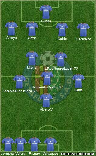 Getafe C.F., S.A.D. Formation 2014