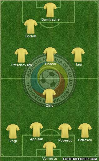 Romania Formation 2014