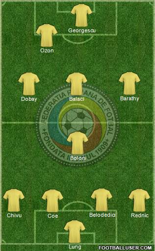 Romania Formation 2014