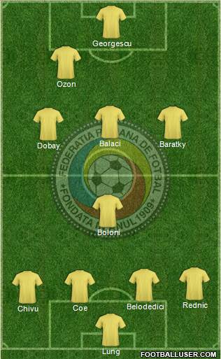 Romania Formation 2014