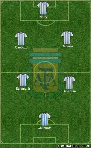 Argentina Formation 2014