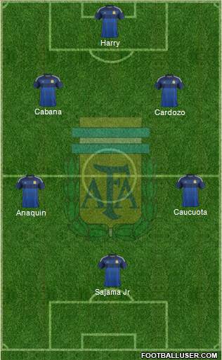 Argentina Formation 2014