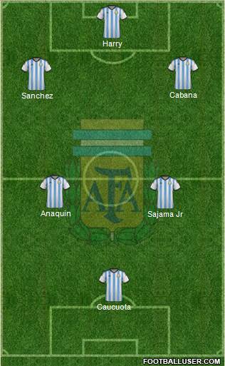 Argentina Formation 2014