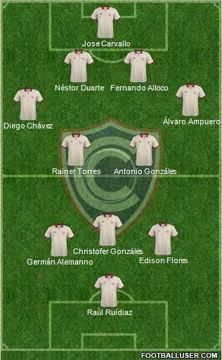 ADFPC Cienciano Formation 2014