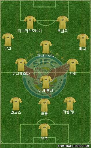 Seongnam Ilhwa Chunma Formation 2014